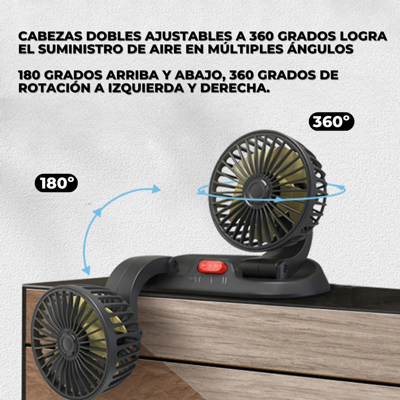 Ventilador MAX TURBO© - Muy Pocas Unidades Disponibles.